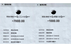 金坛专业催债公司的市场需求和前景分析